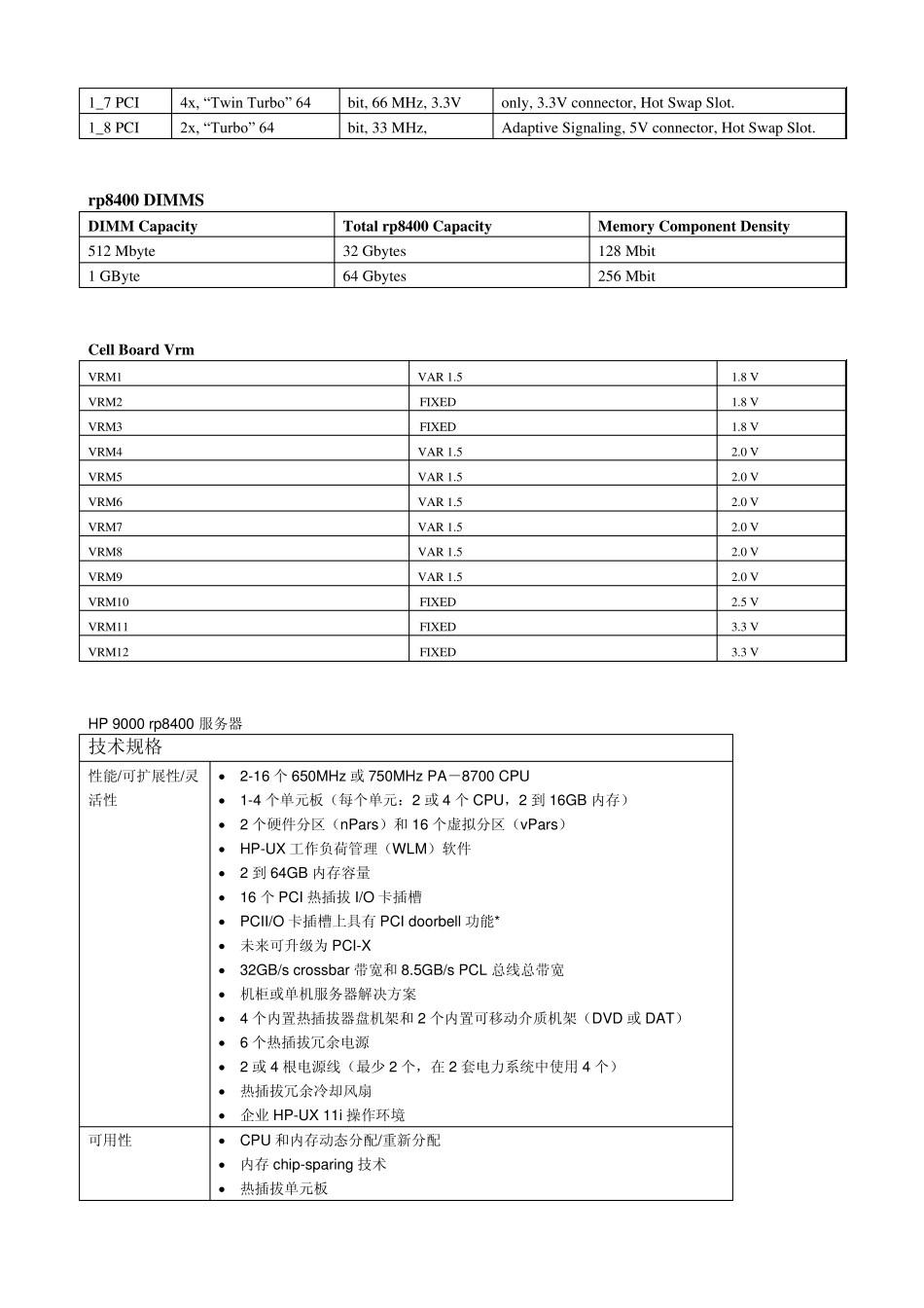 hp小型机大全_第2页