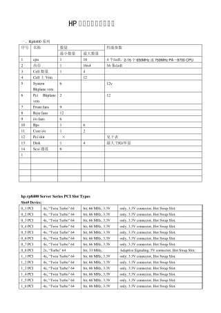 hp小型机大全
