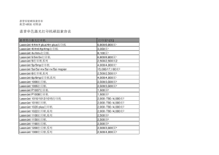 HP惠普打印机和耗材对照表(HP内部资料)