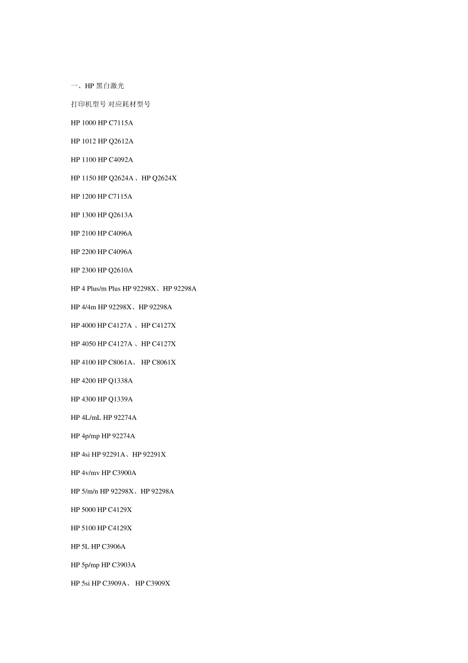 HP惠普打印机墨盒硒鼓型号对照表_第1页