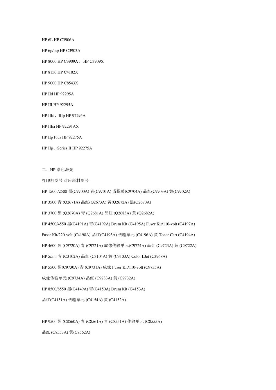 HP惠普打印机墨盒硒鼓型号对照表_第2页