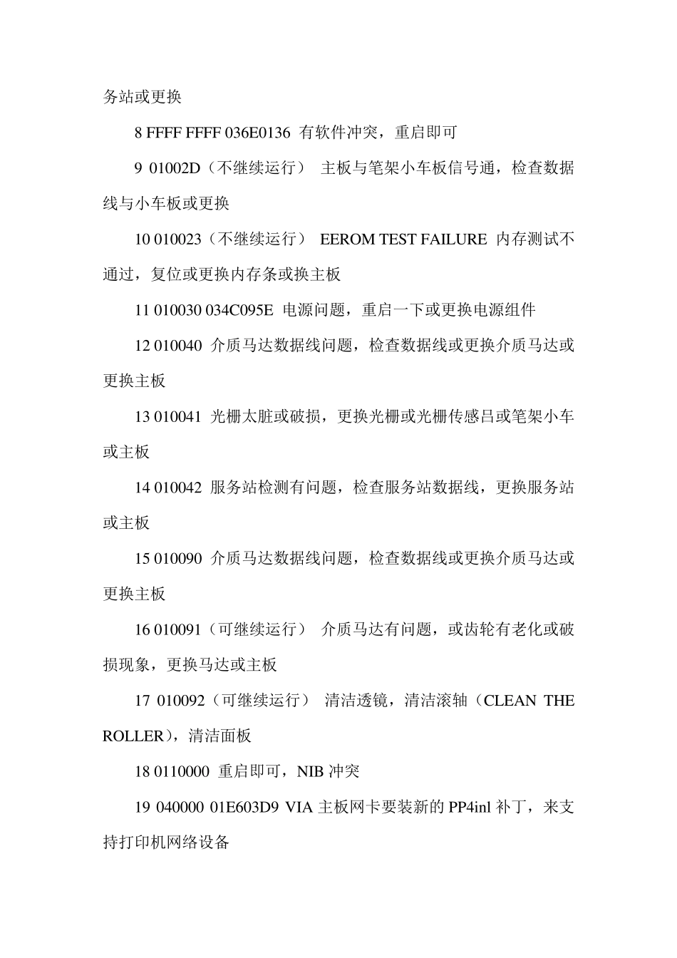 HP打印机错误代码及解决方法_第2页