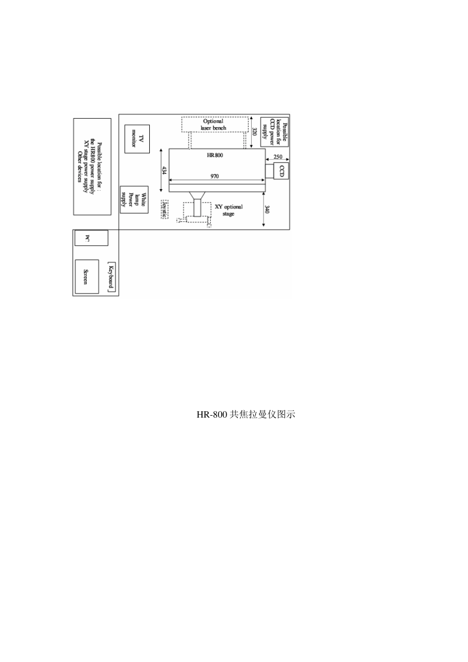 HR800共焦拉曼仪操作指南_第2页