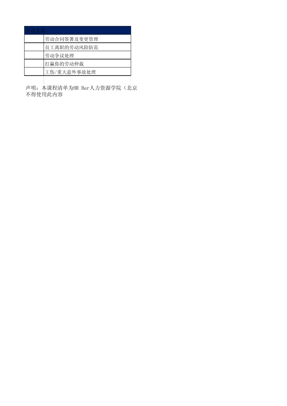 HRBar云课堂2014课程清单副本_第3页
