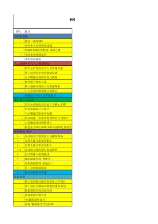 HRBar云课堂2014课程清单副本