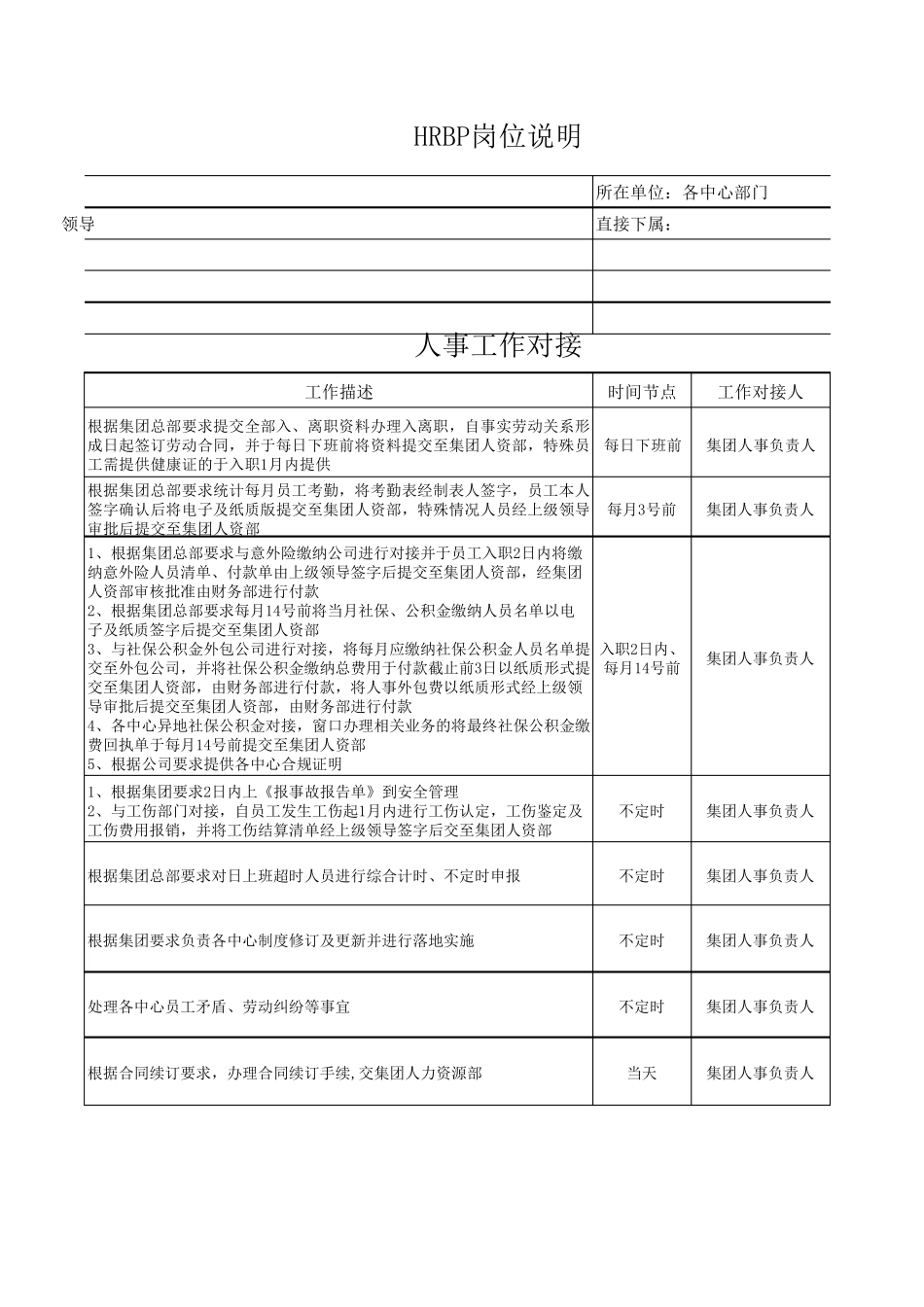 HRBP工作对接_第3页