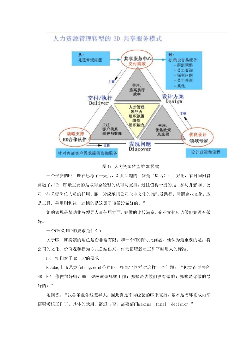 HRBP究竟应该做什么_第2页