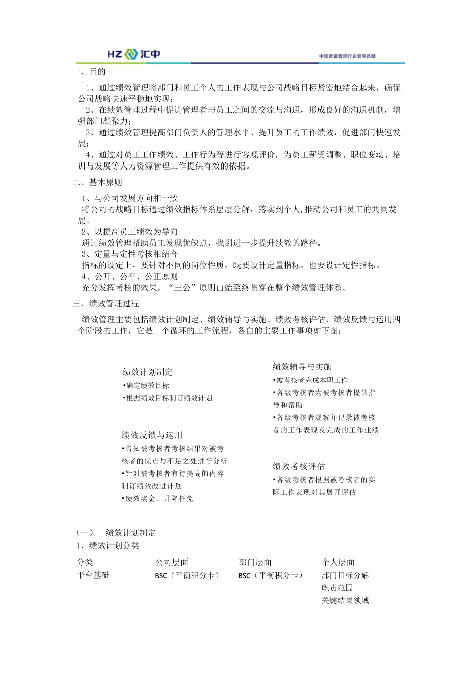HRBP绩效工作手册V0.4_第2页