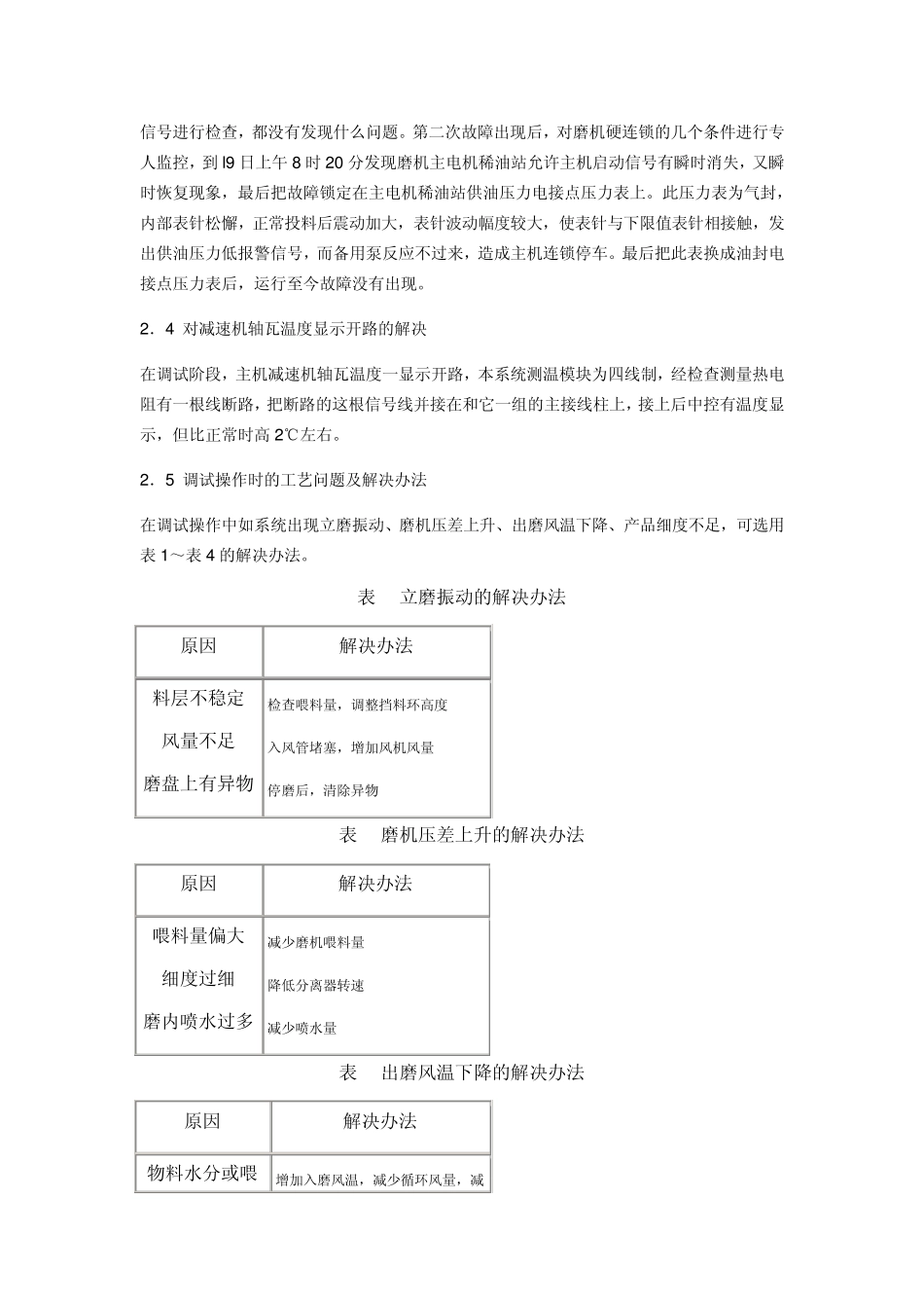 HRM矿渣立磨的调试及操作要点_第2页