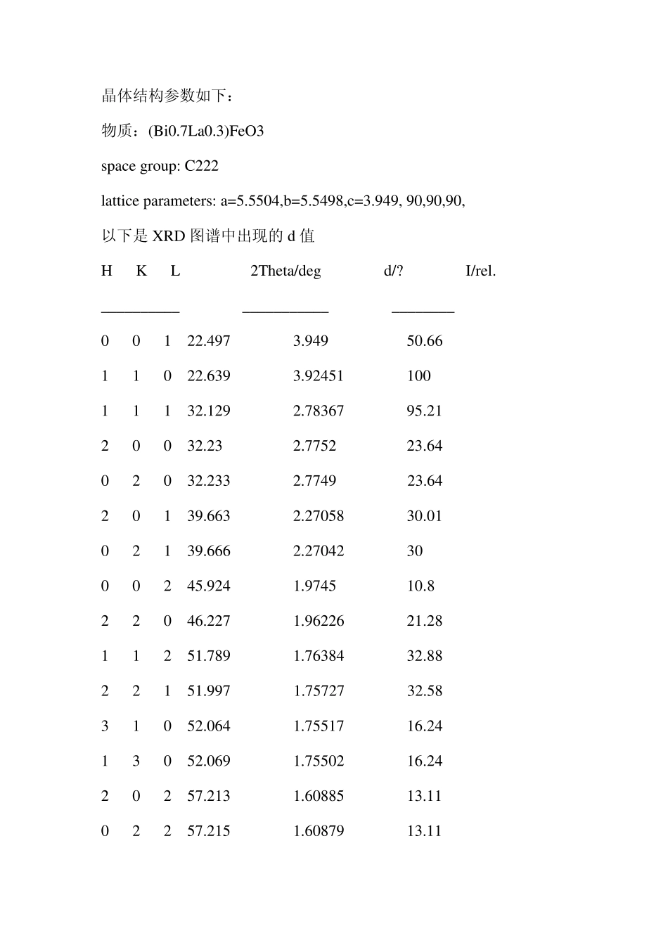 HRTEM高分辨率标定4_第2页