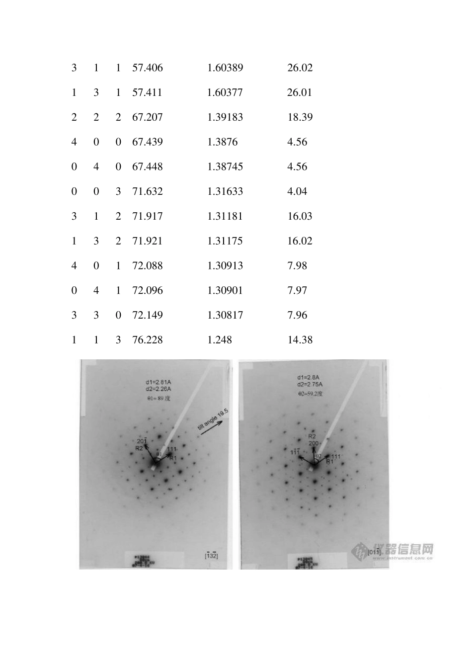 HRTEM高分辨率标定4_第3页
