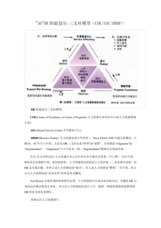 HR三大支柱模型介绍