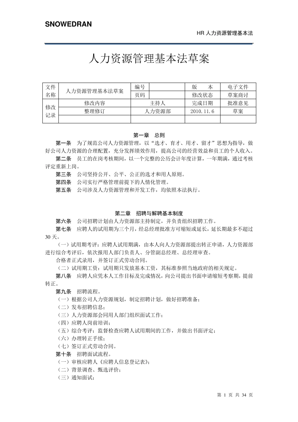 HR人力资源管理基本法_第1页