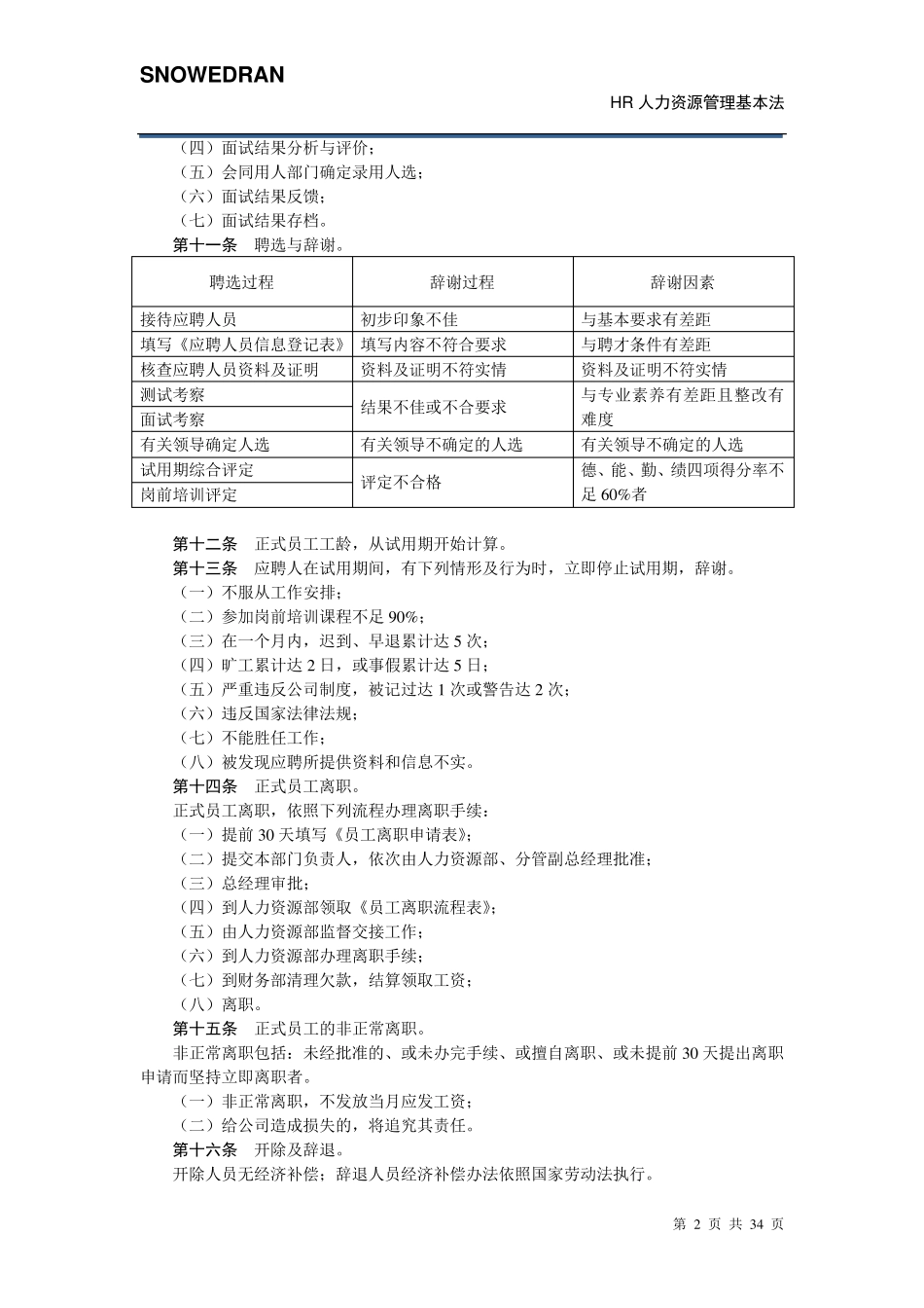 HR人力资源管理基本法_第2页
