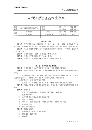 HR人力资源管理基本法