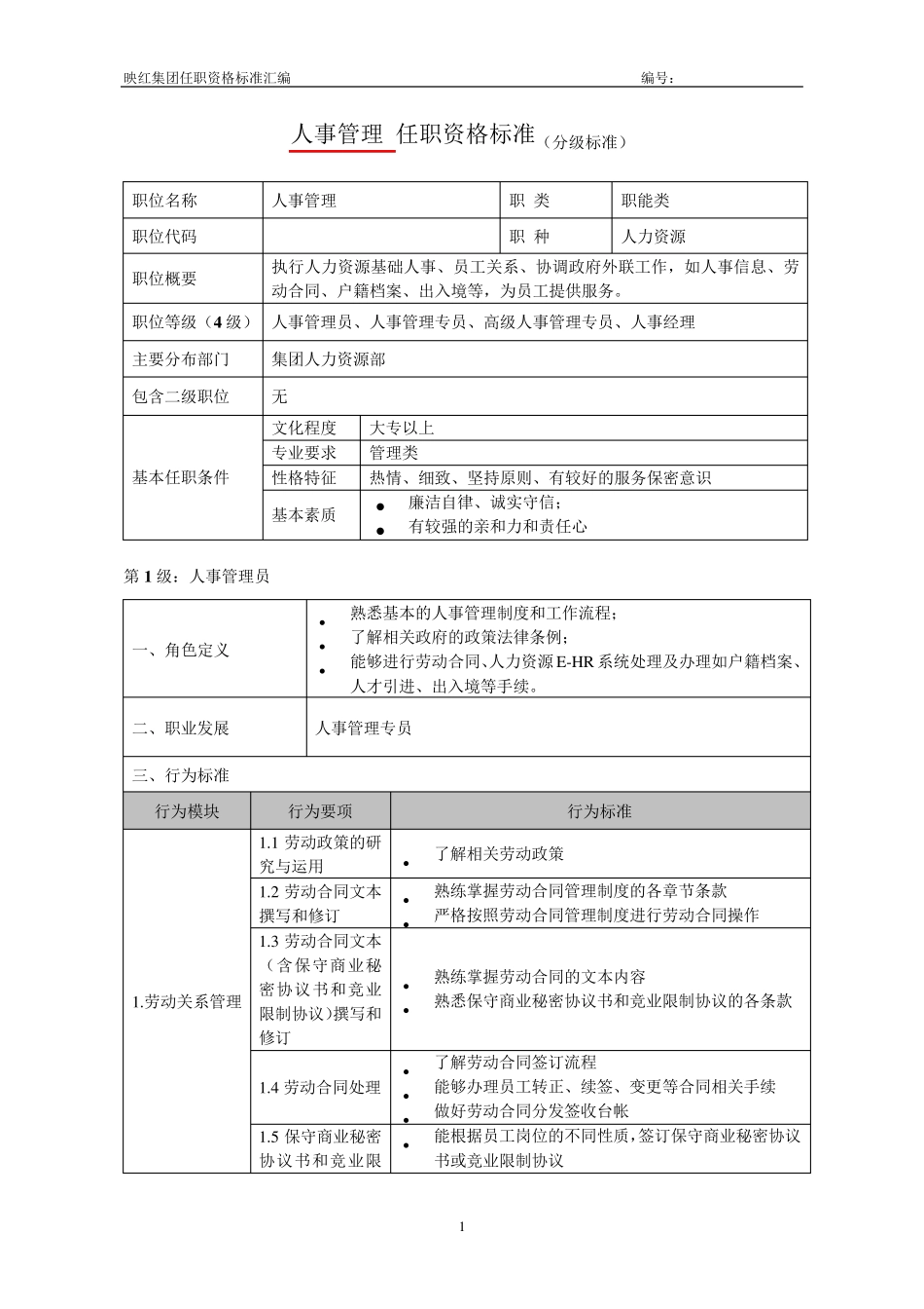 HR任职资格分级标准(人事管理)_第1页