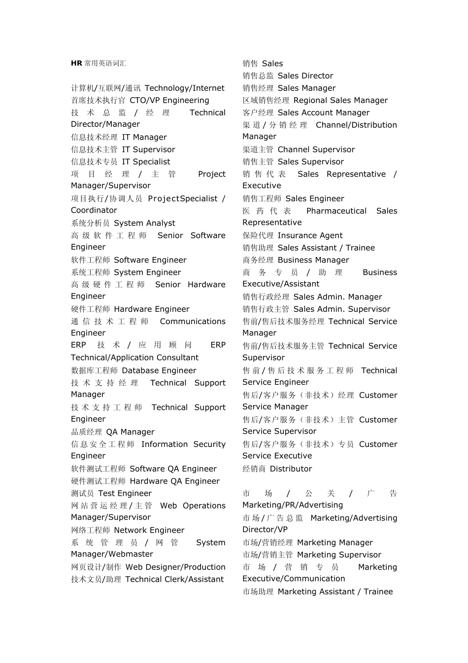 HR常用英语词汇1_第1页