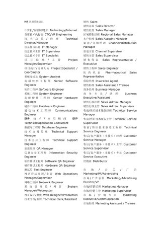 HR常用英语词汇1