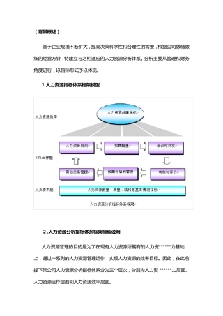 HR数据分析