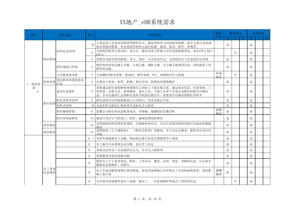 HR系统需求_第1页