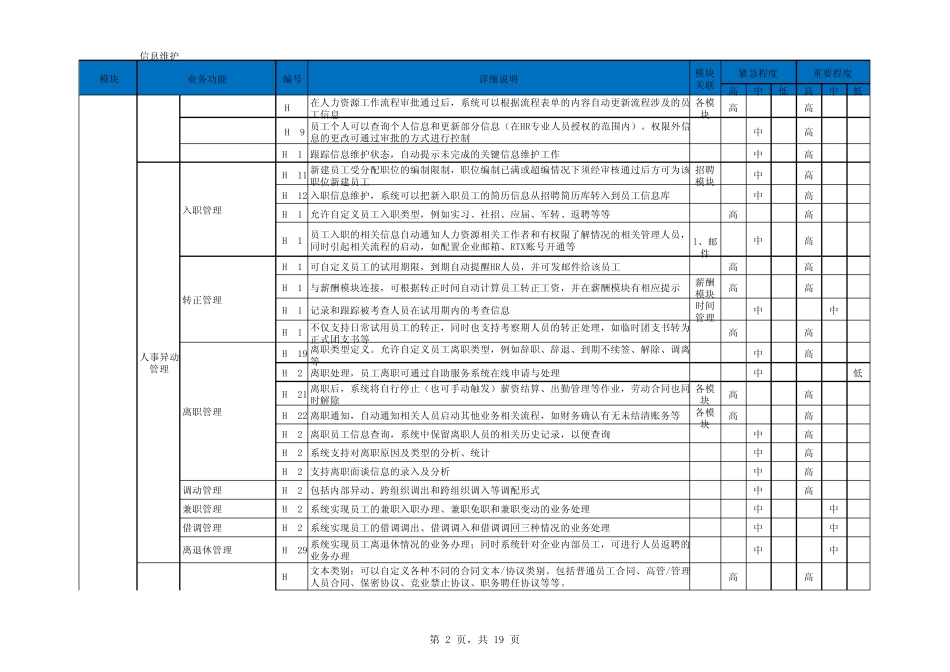 HR系统需求_第2页