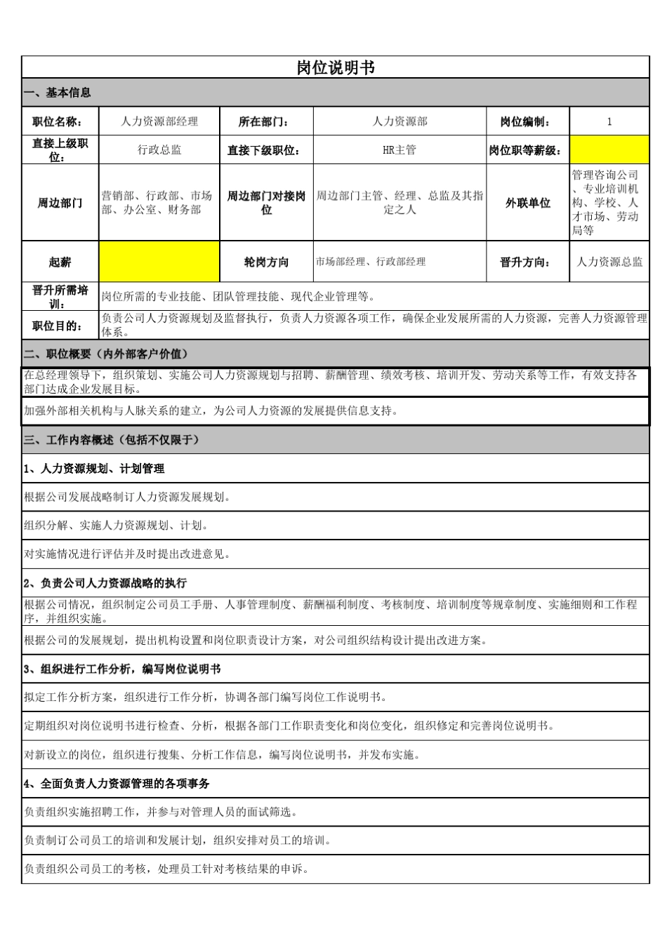 HR经理岗位说明书_第1页