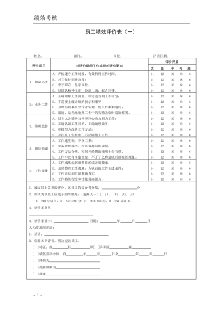 HR绩效考核表格大全