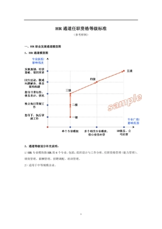 HR通道任职资格等级标准(样例)
