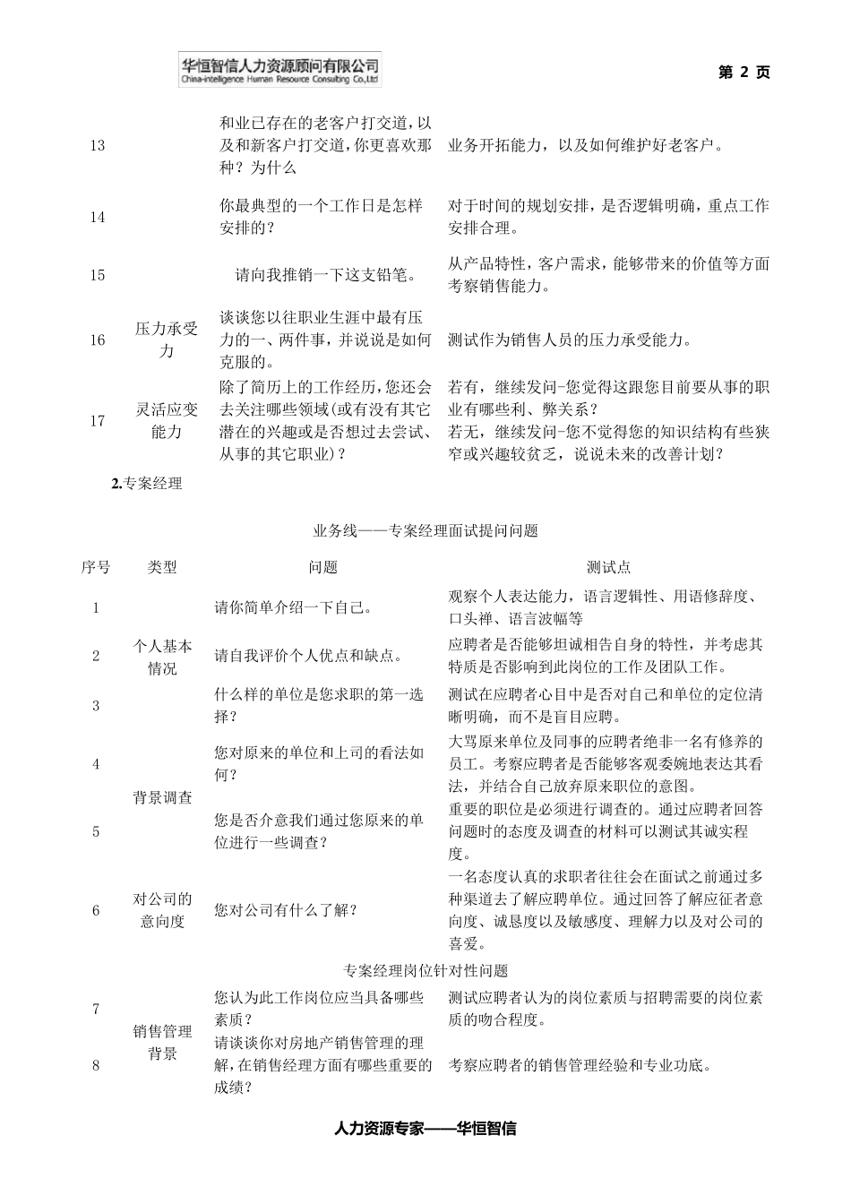 HR面试大全：不同岗位面试提问方式_第2页