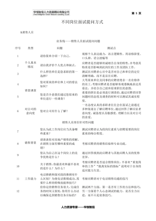 HR面试大全：不同岗位面试提问方式