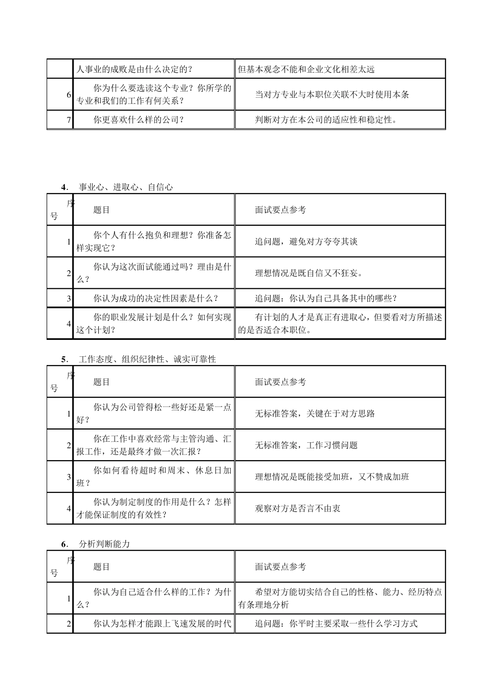 HR面试问题汇总(表格)_第2页