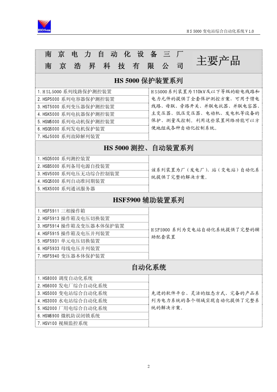 HS5000变电站综合自动化系统_第3页