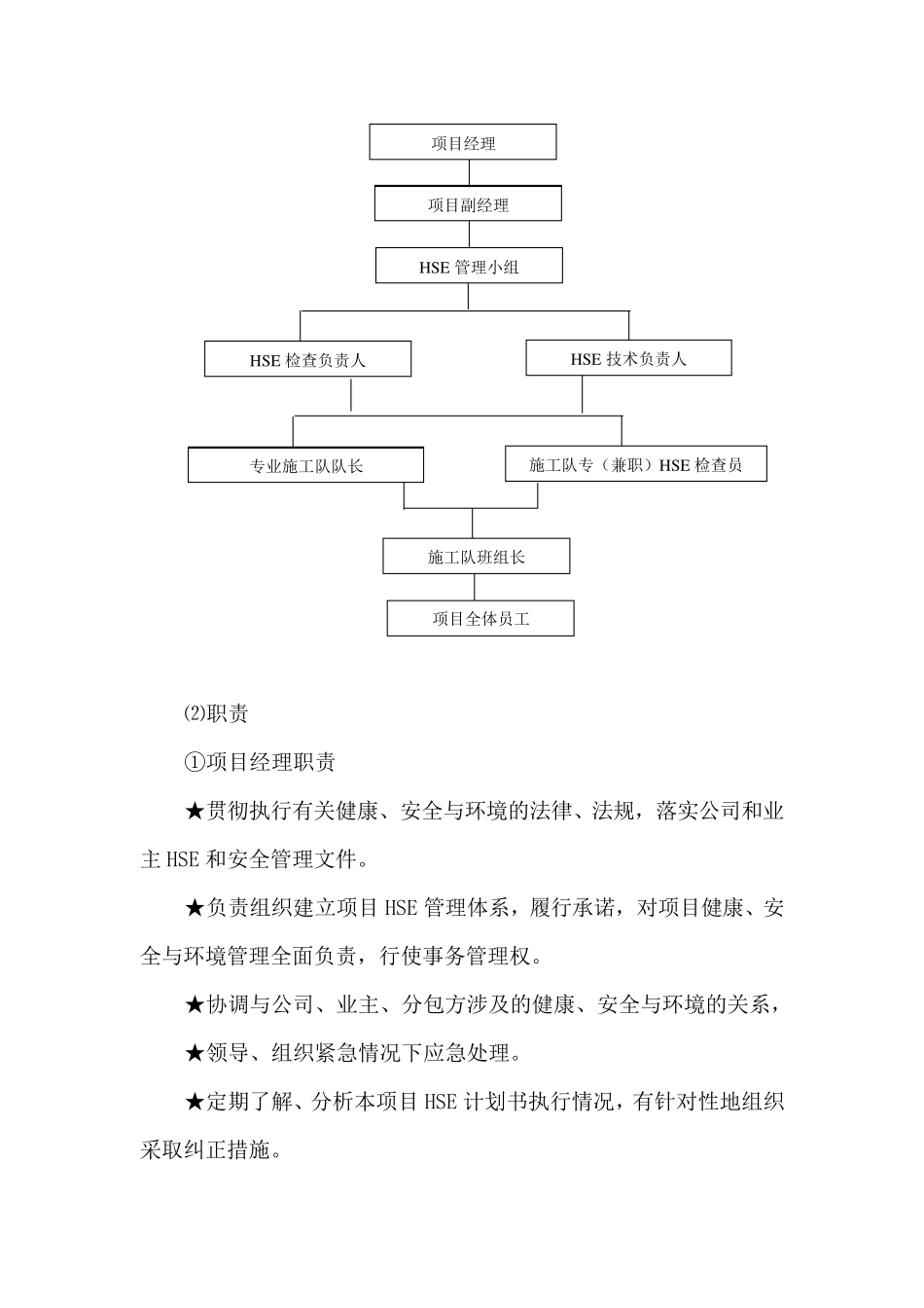 HSE保证措施_第2页
