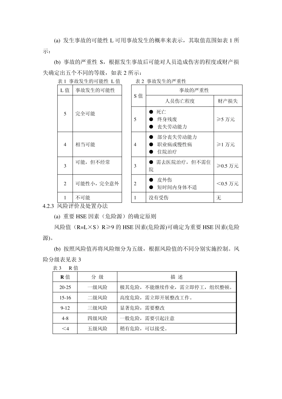 HSE因素(危险源)评价(风险评价)办法_第2页