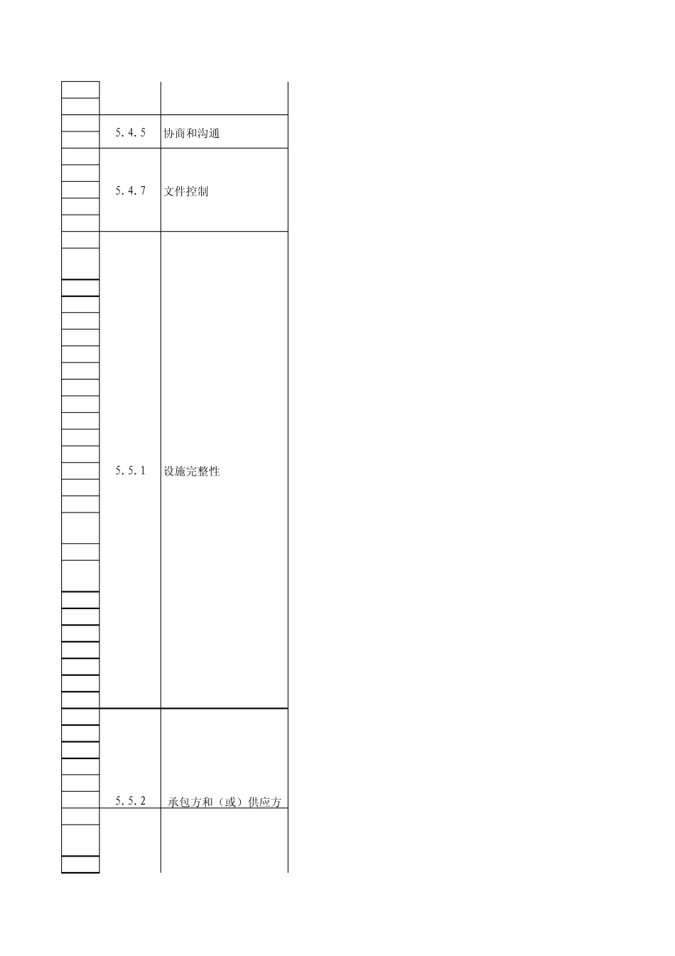 HSE审核按要素汇总_第2页
