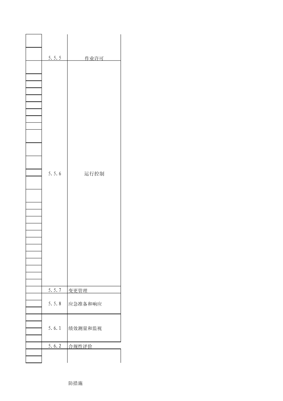 HSE审核按要素汇总_第3页