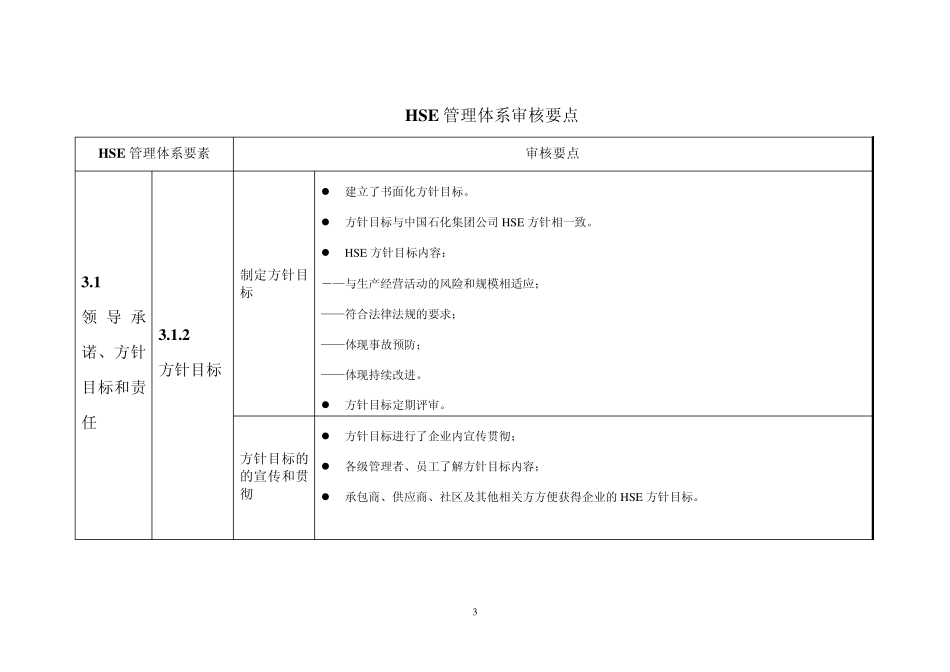 HSE审核要点表(最终版)_第3页