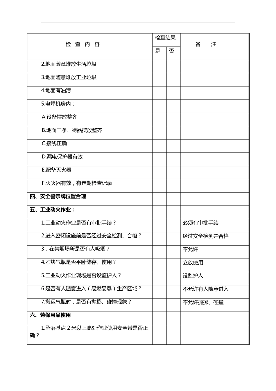 HSE检查表_第2页