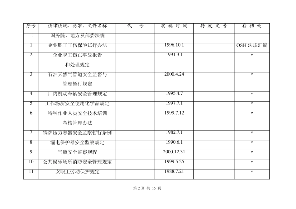HSE法规标准_第3页
