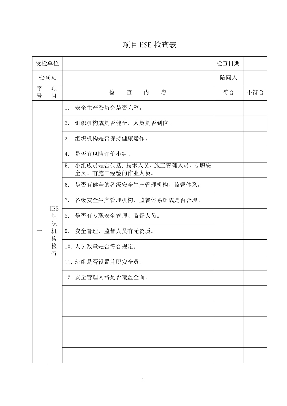 HSE现场检查表_第3页