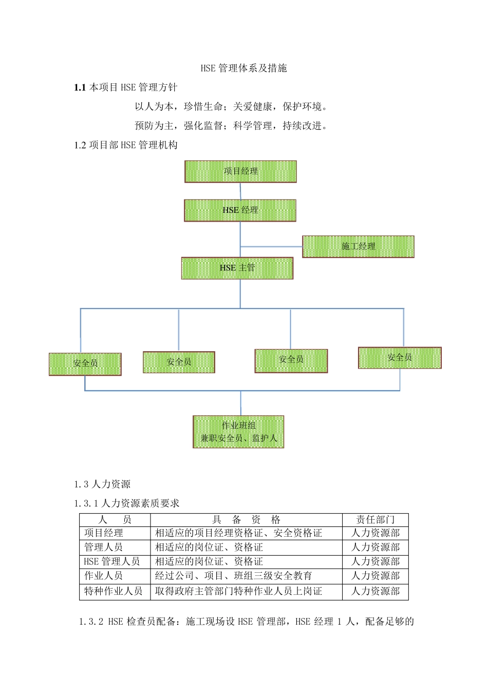 HSE管理体系及措施(修改好)_第1页