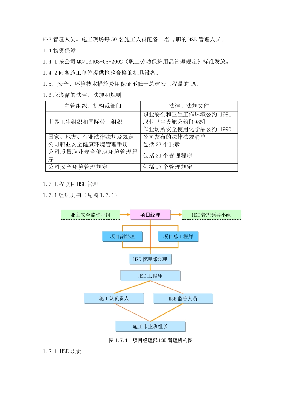 HSE管理体系及措施(修改好)_第2页