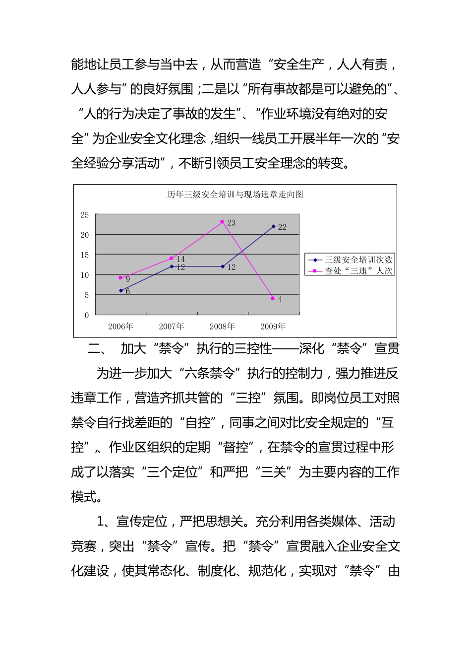 HSE管理典型经验介绍_第3页