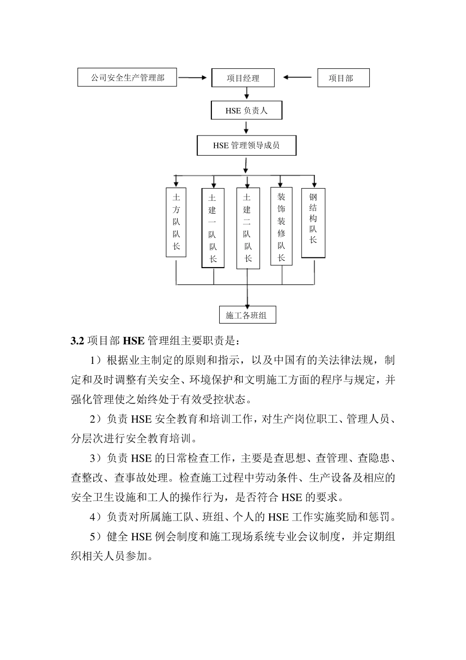 HSE管理及保证措施_第3页
