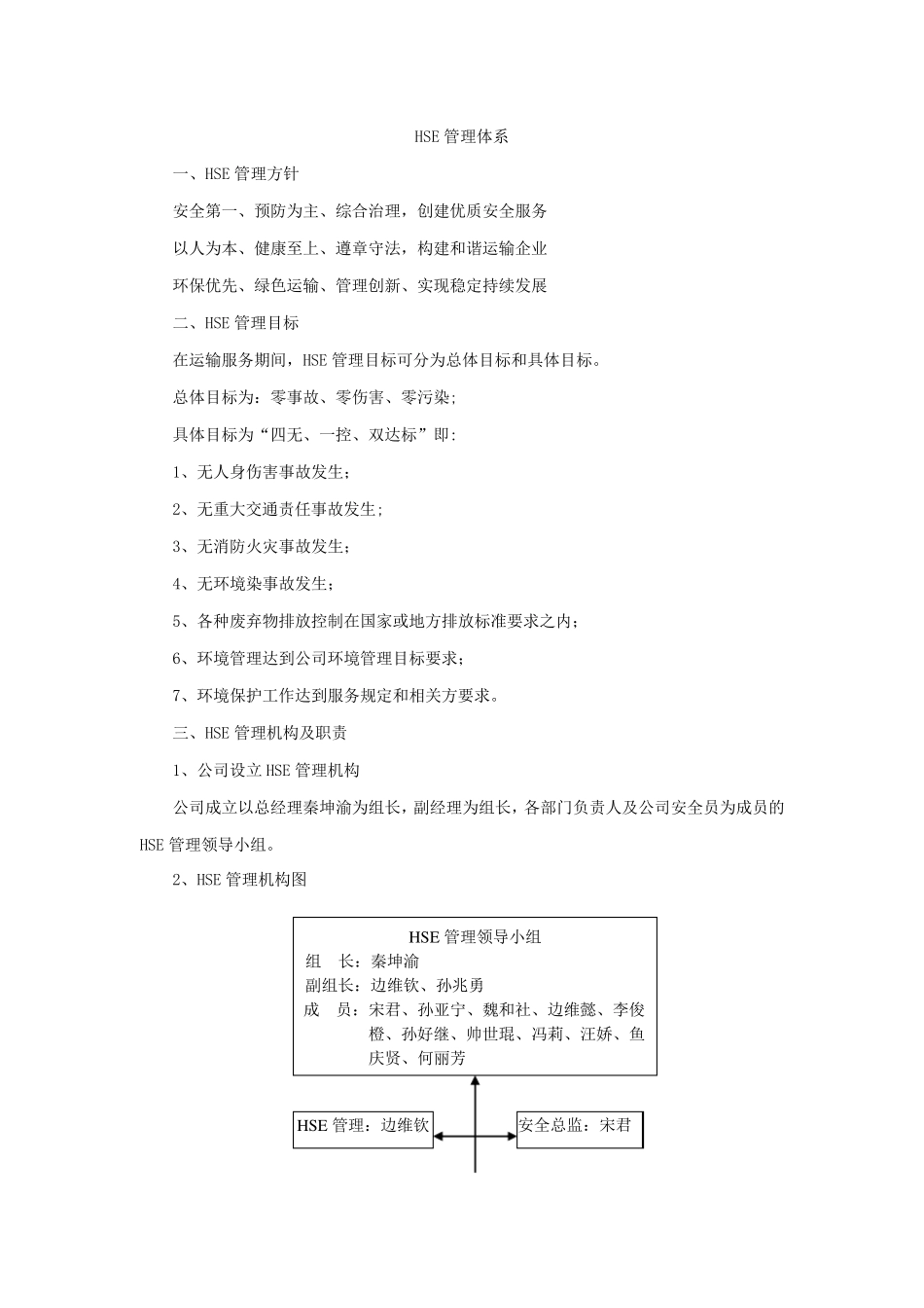 HSE管理机构及职责_第1页