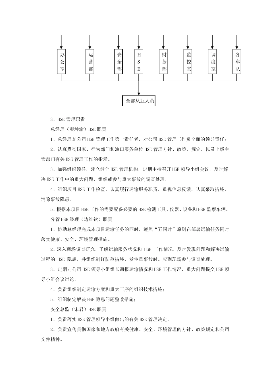 HSE管理机构及职责_第2页