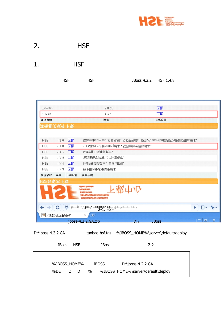 HSF新人用户手册_第3页