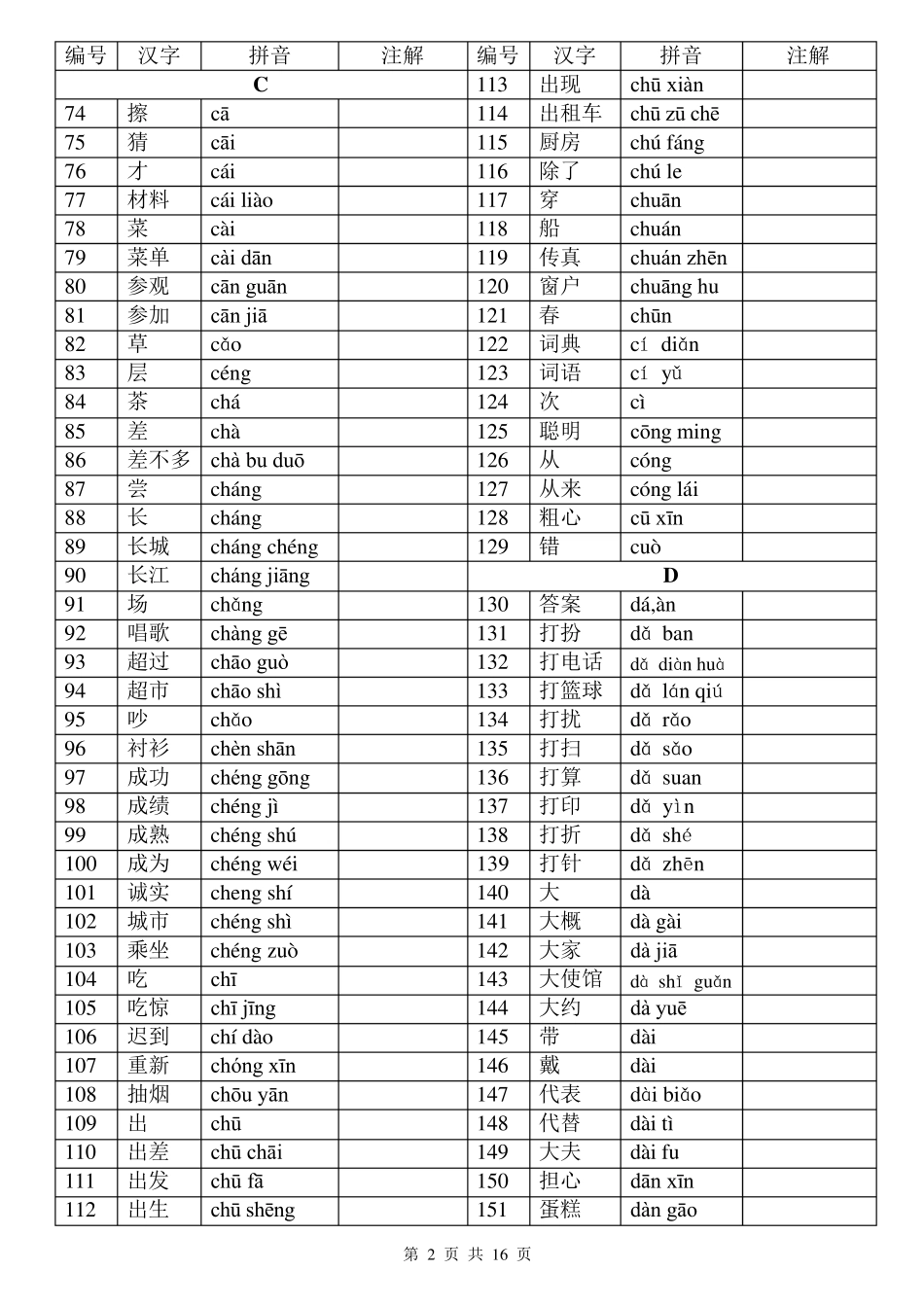 HSK4级词汇_第2页