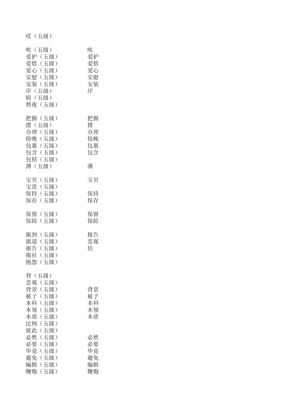 HSK5英语汉语对照5级词汇表格_第1页