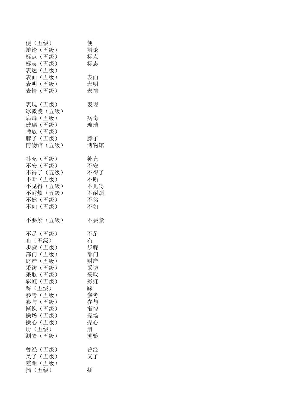 HSK5英语汉语对照5级词汇表格_第2页